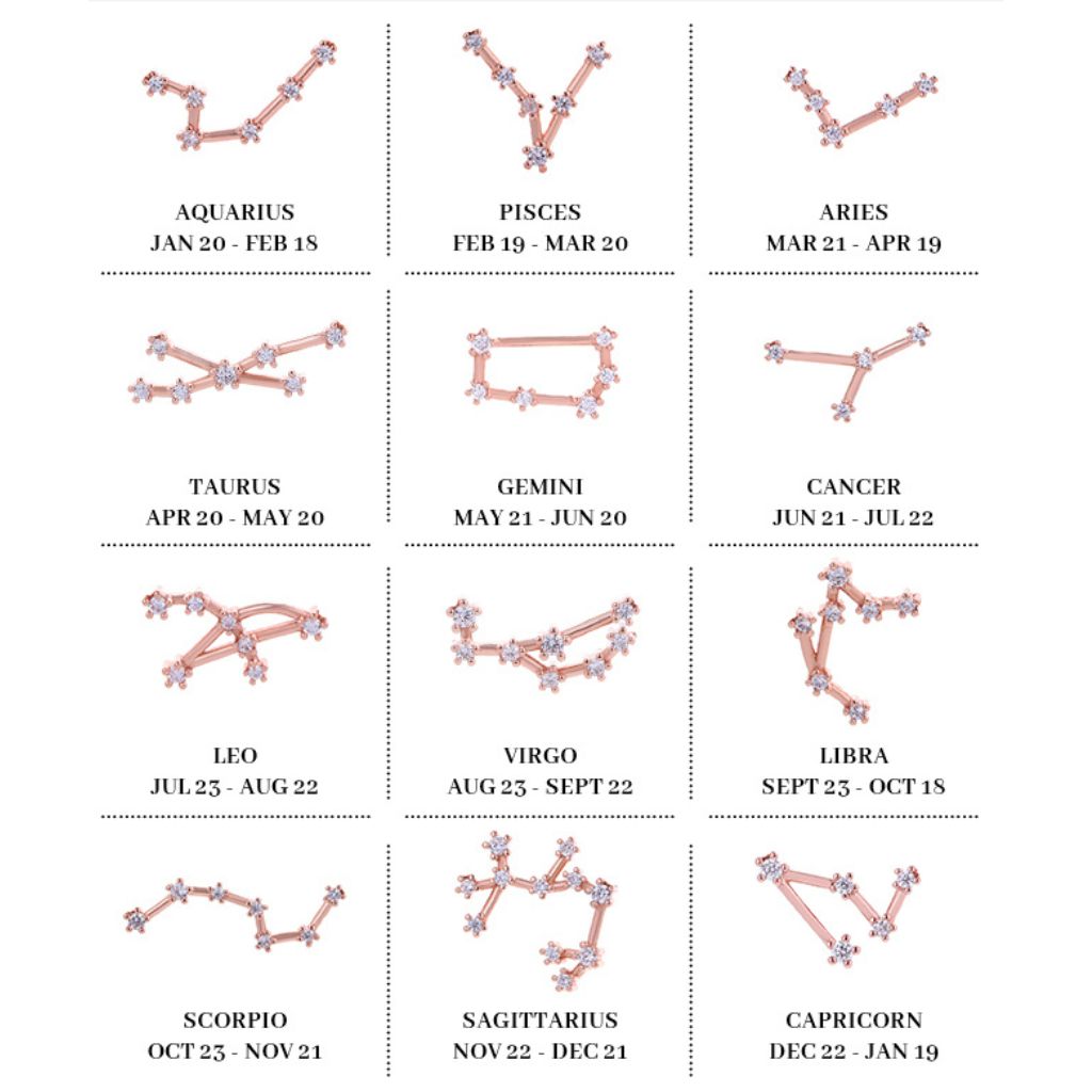 Zodiac Star Sign Necklace